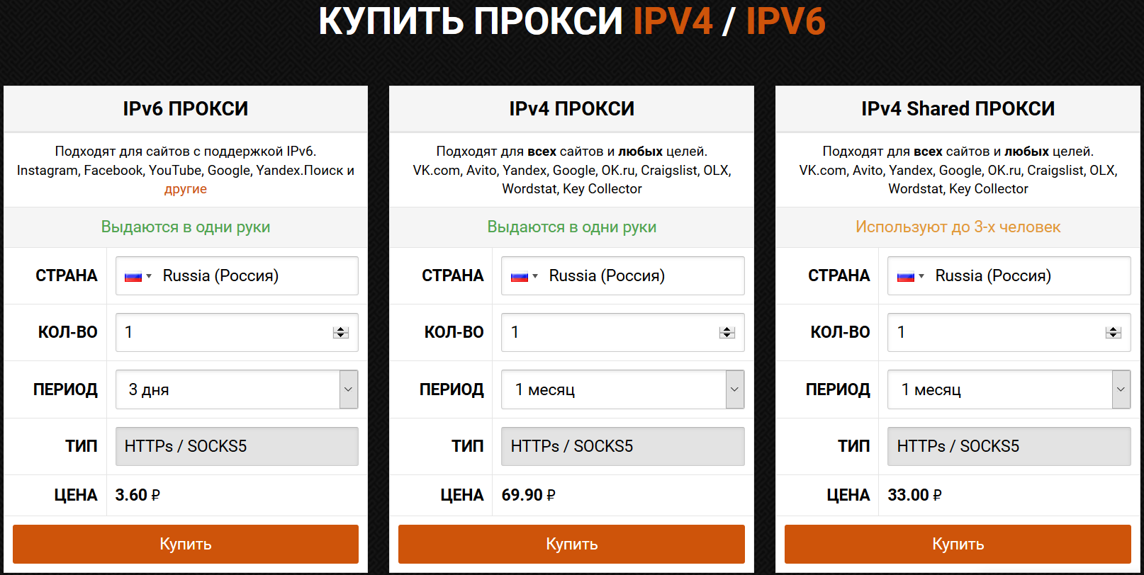 Прокси ipv4 mobileproxy