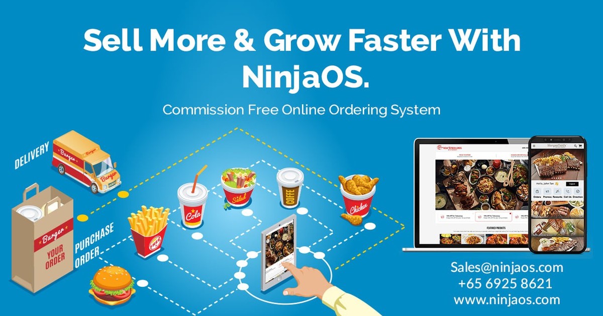Order your food online through a QR code — Teletype