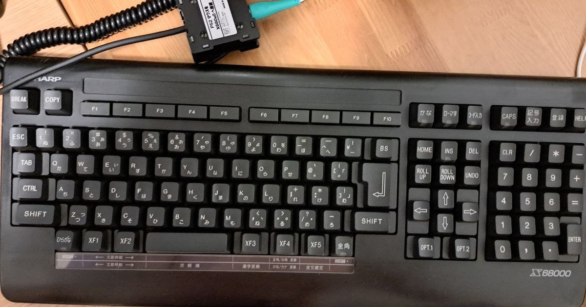 X68000 — Teletype