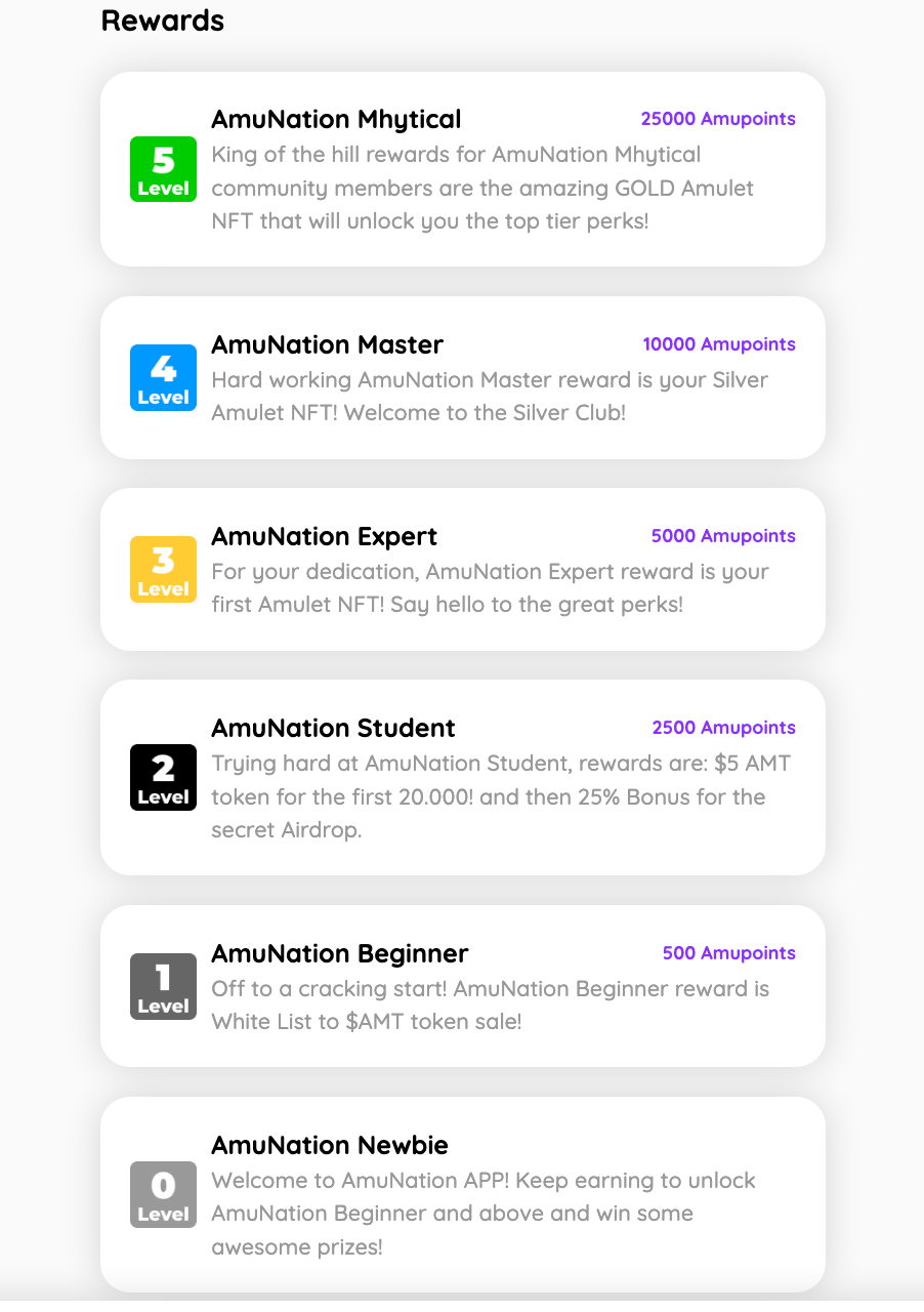 Гайд по тестнету Amulet Protocol - 💎 который не стоит пропускать — Teletype
