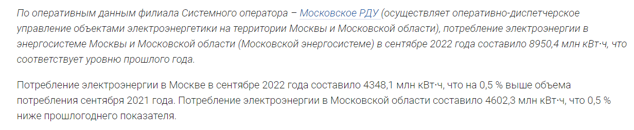 RAZB0RKA данных потребления электроэнергии в Москве и МО - Сентябрь'22. Прогноз прибыли РОССЕТИ МР за 3кв'22