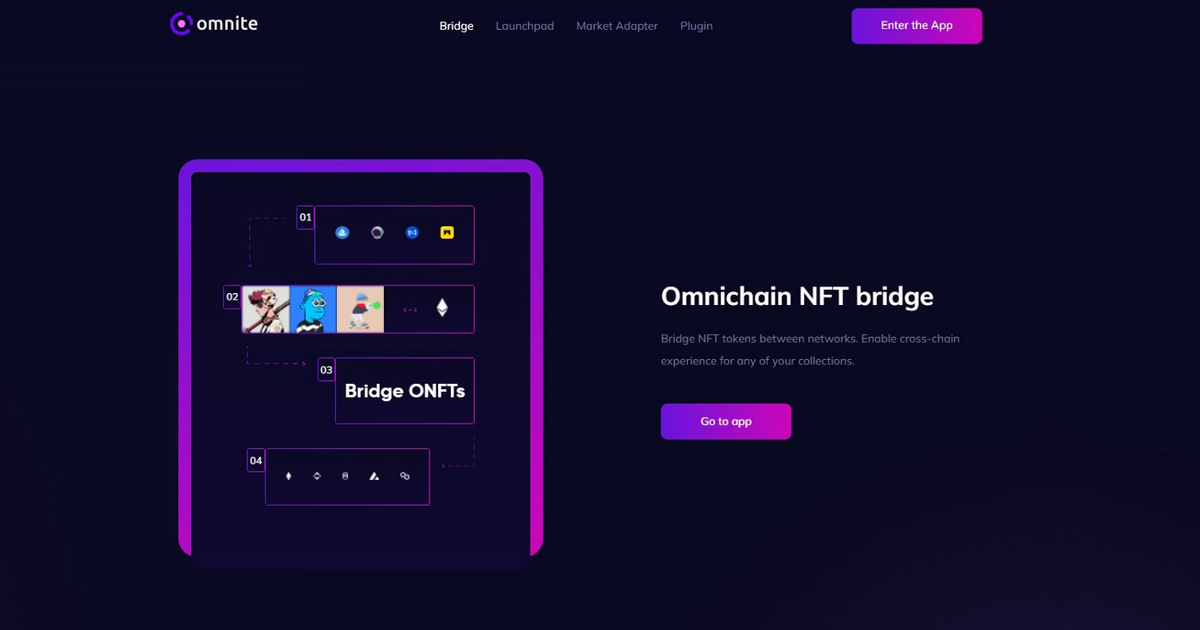 Omnite тестнет — Teletype