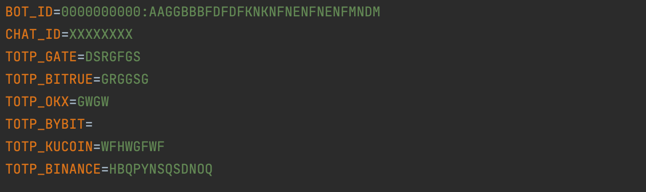 2FA telegram bot — Teletype