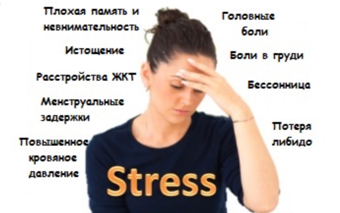 Болезни стресса