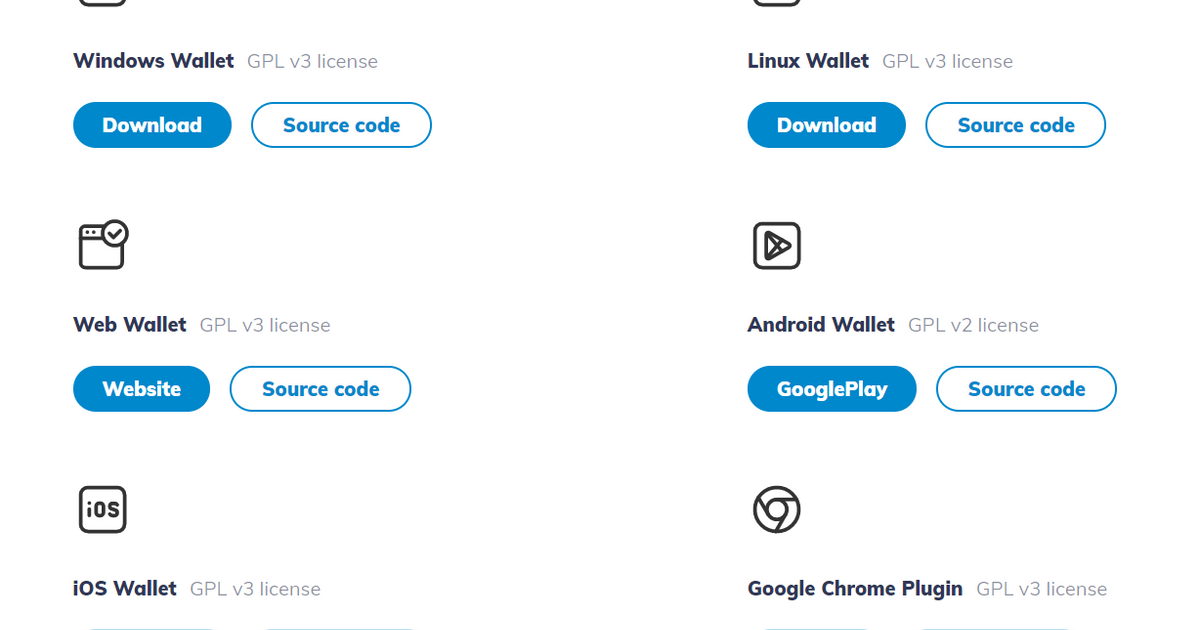 TON Wallet installation guide — Teletype
