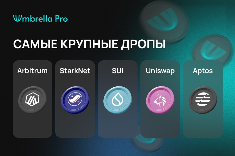 История становления Airdrop. — Teletype