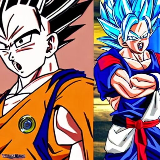 Unleashing Your Inner Warrior: Mastering Dragon Ball Z Cosplay — Teletype