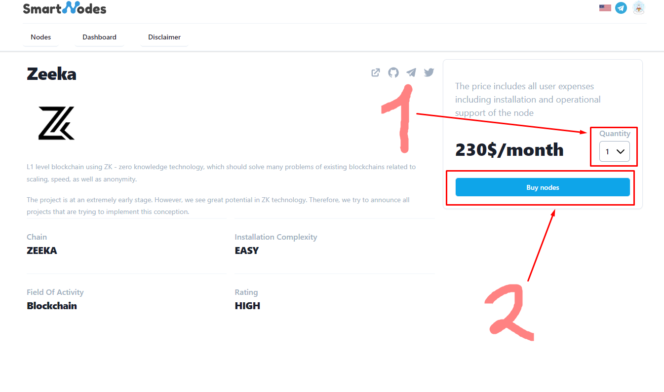 Как работать с сервисом Smart Nodes — Teletype