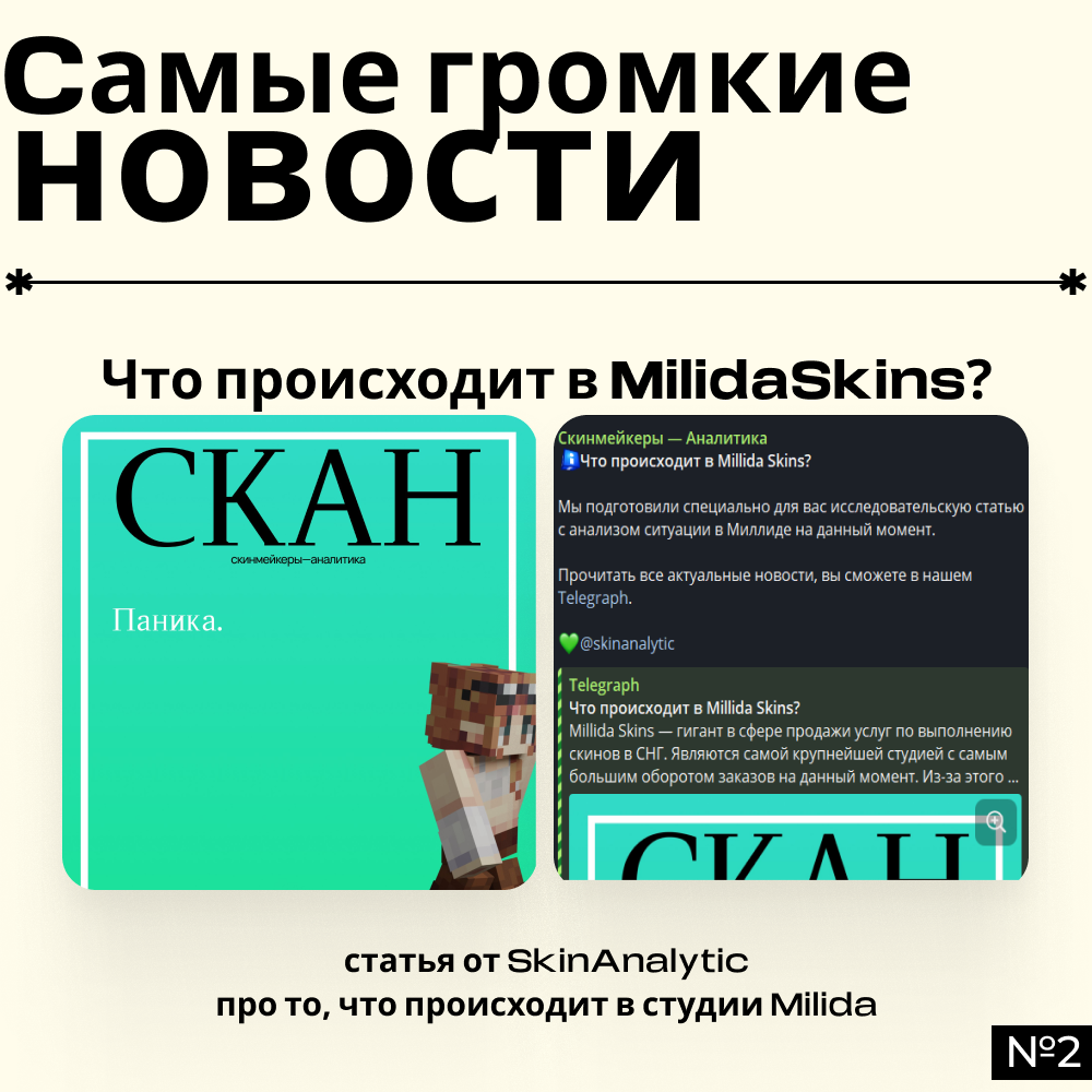 Skins* Journal #1 выпуск — Teletype