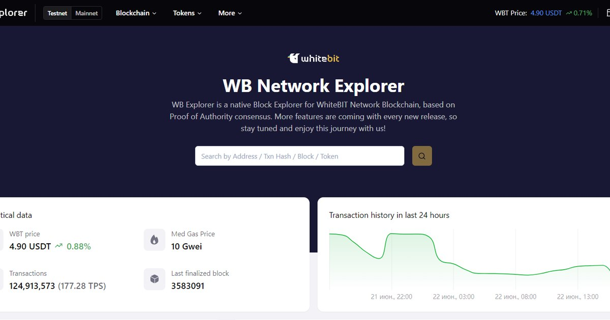 WBT network testing guid — Teletype