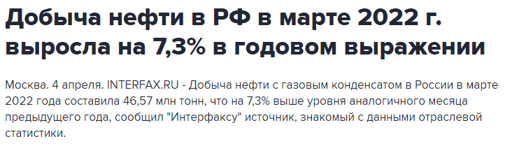 Добыча нефти в РФ в марте 2022 г. выросла на 7,3% (г/г)